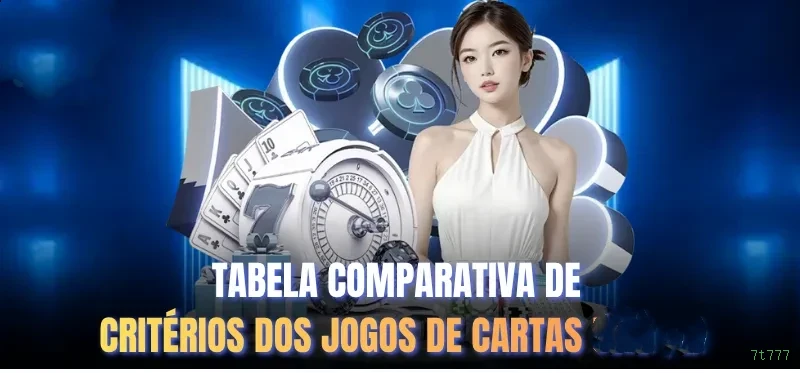 Bet App 7t777
